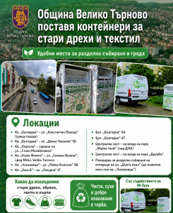 Община Велико Търново поставя контейнери за дрехи на 11 места в старата столица
